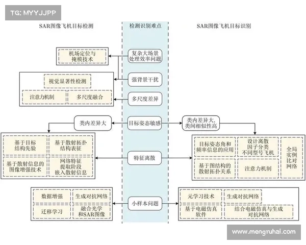 探索战争学院的辉煌历史与未来发展方向的深度剖析与展望 探索战争学院的辉煌历史与未来发展方向的深度剖析与展望
