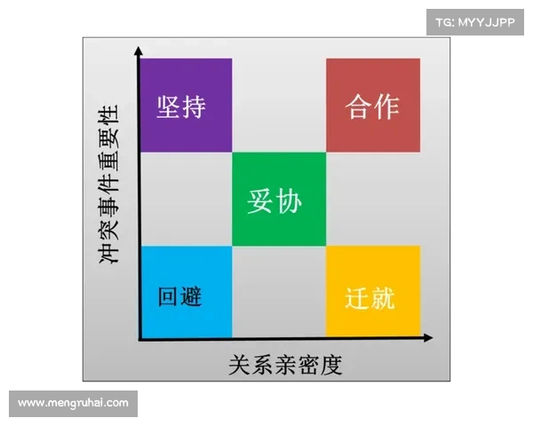 解决决斗场无法进入问题的五种有效方法及其操作步骤解析 解决决斗场无法进入问题的五种有效方法及其操作步骤解析