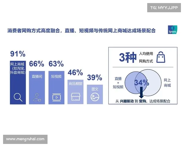 破解盒子直播的未来趋势分析与行业发展前景探讨 破解盒子直播的未来趋势分析与行业发展前景探讨