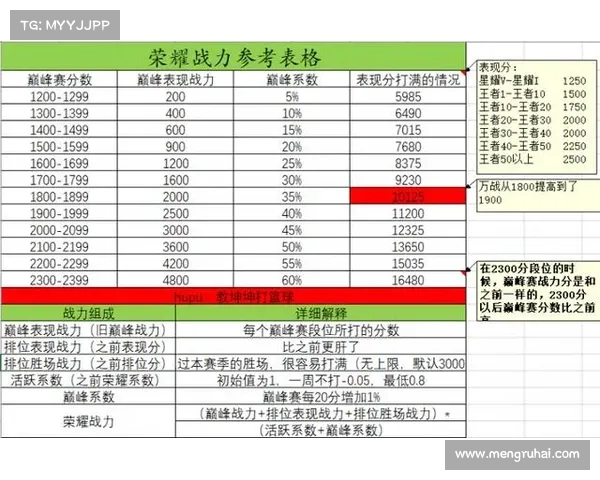 玉剑仙推荐的五大强力输出组合揭秘助你轻松提升战力的终极攻略 玉剑仙推荐的五大强力输出组合揭秘助你轻松提升战力的终极攻略