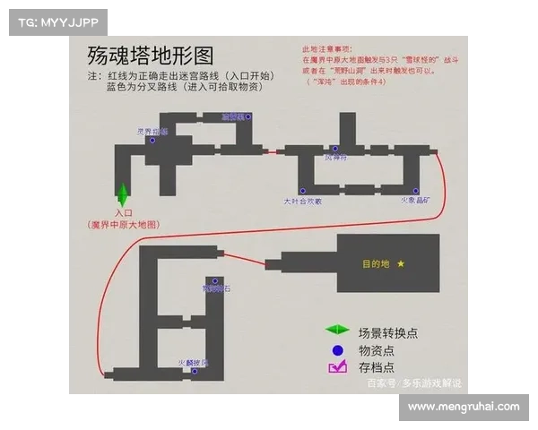 轩辕剑3隐藏物品全攻略揭秘及获取方法详解 轩辕剑3隐藏物品全攻略揭秘及获取方法详解