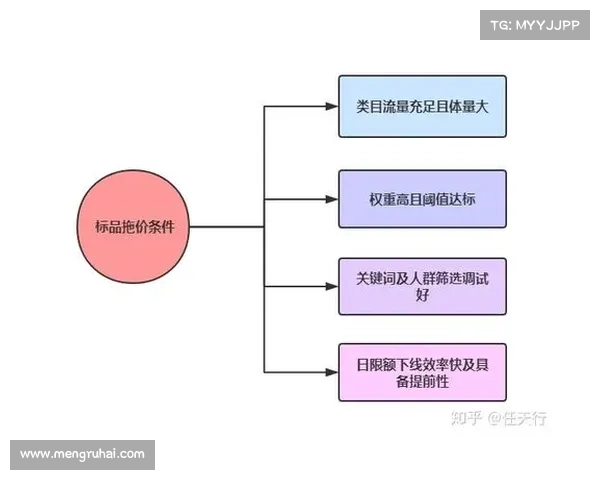 战场制胜之道:精准布局与策略应用的关键要素解析 战场制胜之道:精准布局与策略应用的关键要素解析