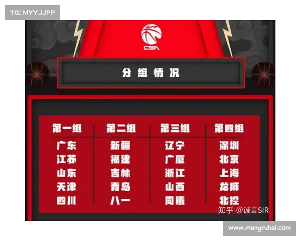 全面解析如何迅速掌握CBA2023赛季具体结束时间及赛程动态